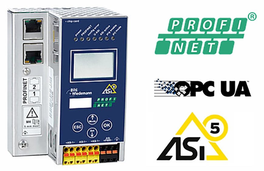 24 Volt ASi-5/ASi-3 PROFINET Gateway